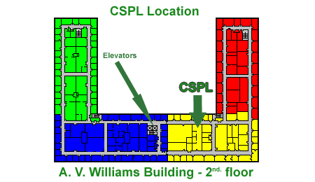 csplloc